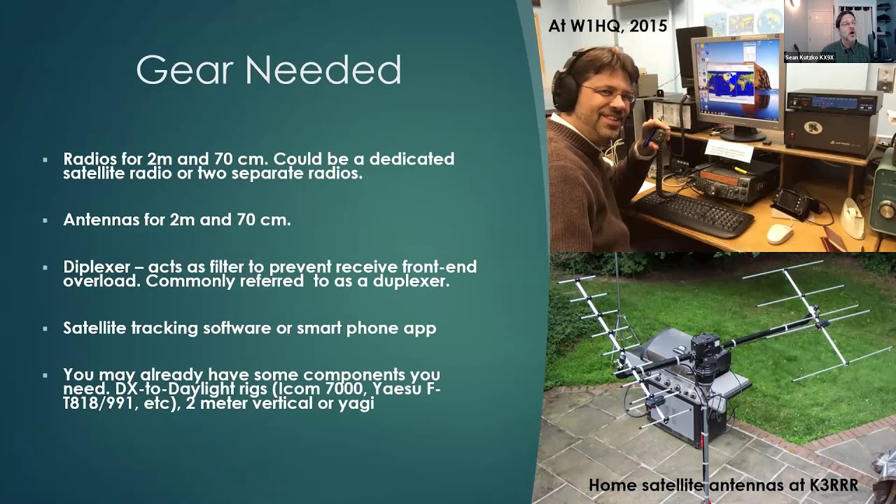 Working the Ham Radio Satellites by KX9X