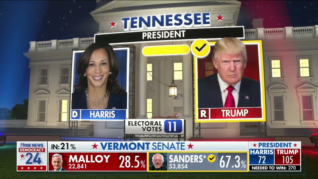 Fox News Election Night 2024 (Full Coverage) Part 2