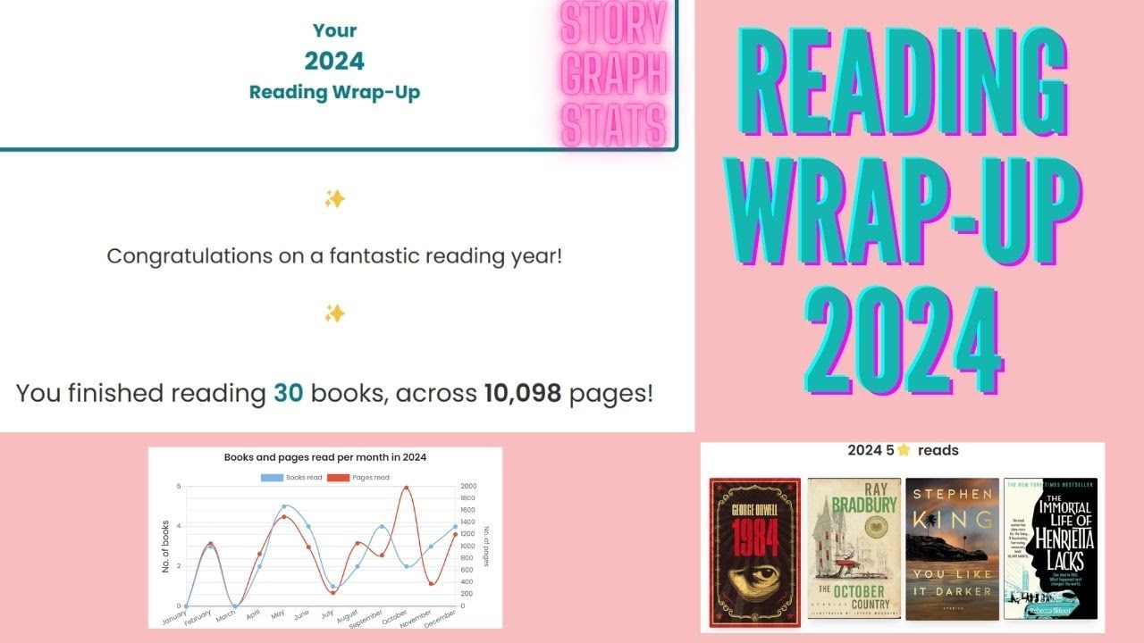 Yearly Reading Wrap-Up 2024 (StoryGraph Stats)