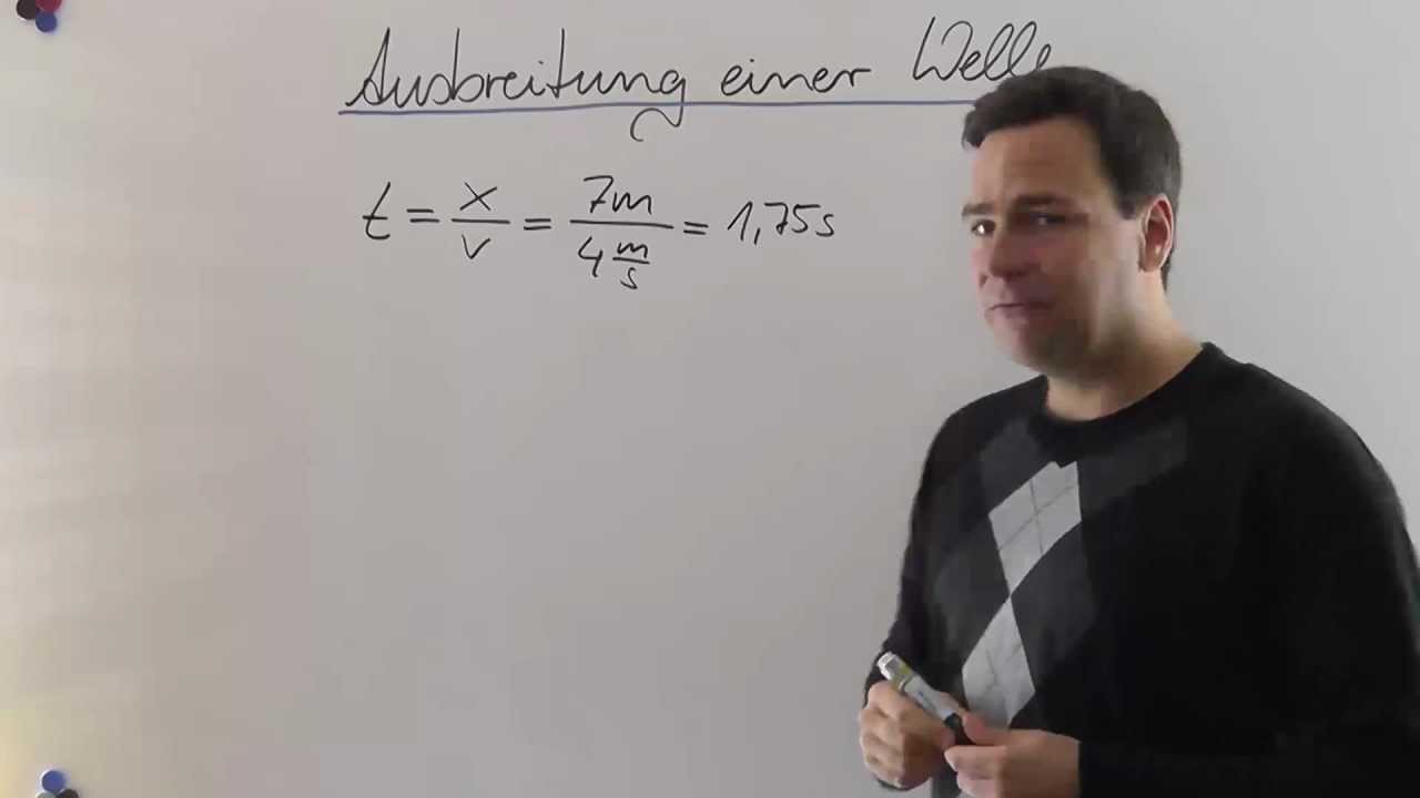 Ausbreitung einer Welle Physik / Klett Lerntraining