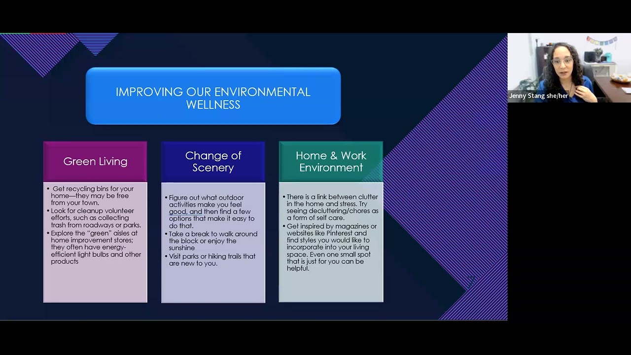ALR Seven Dimensions of Wellness