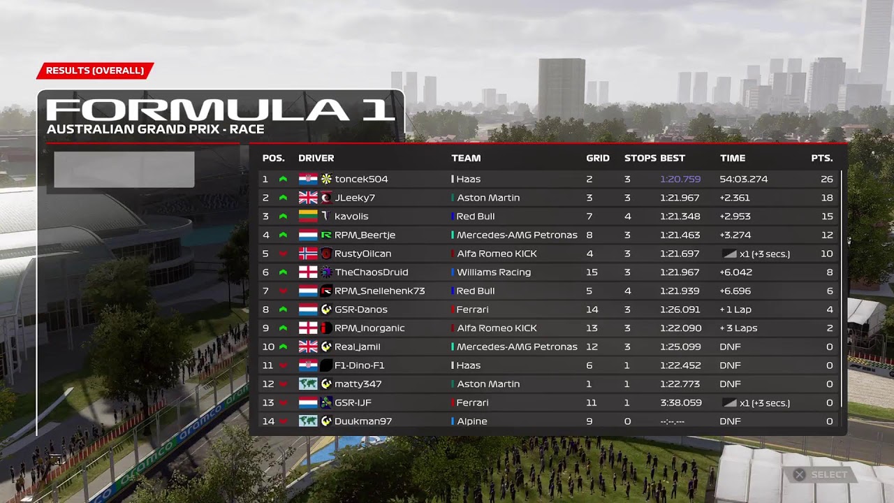 RPM esports f1 | championship division | season 9 round 5 Australia