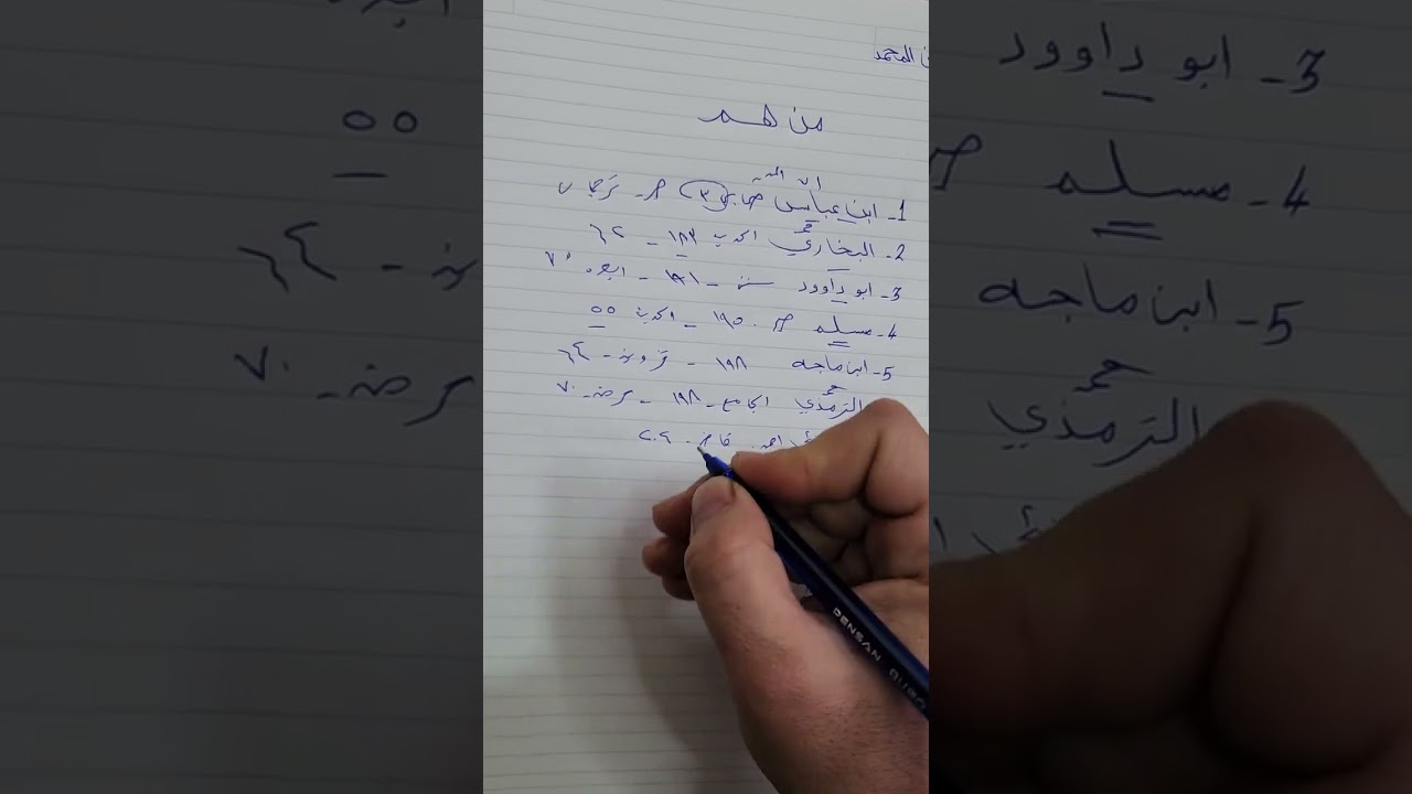 من هو الطبري والقرطبي وابن كثير