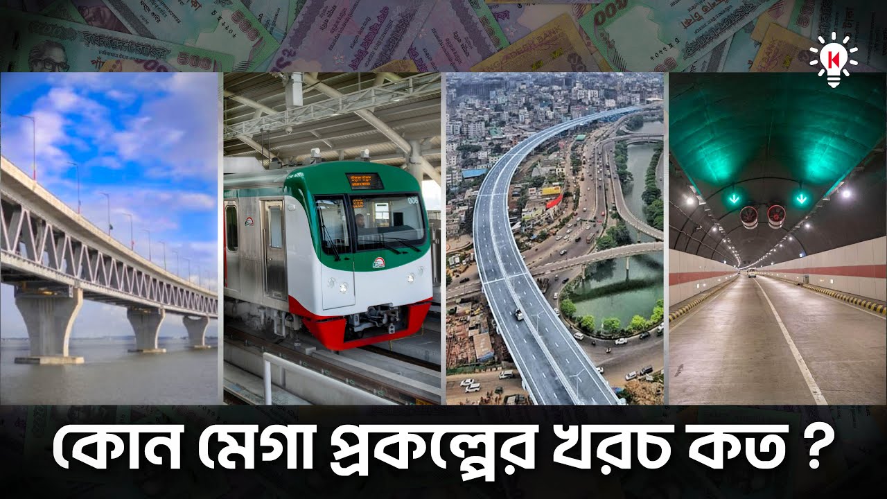 বাংলাদেশের কোন মেগা প্রকল্পের খরচ কত ?