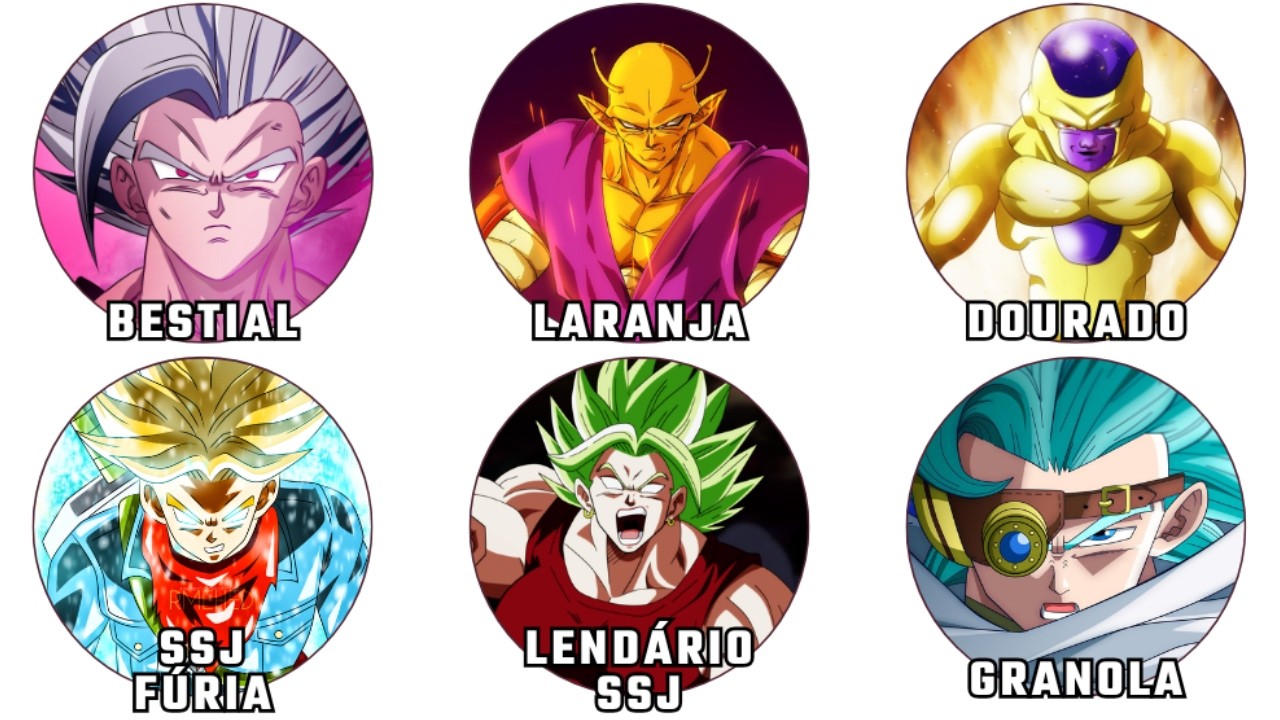 Os Aumentos de Poder Mais Forçados de Dragon Ball (E Por Que Não Fazem Sentido)