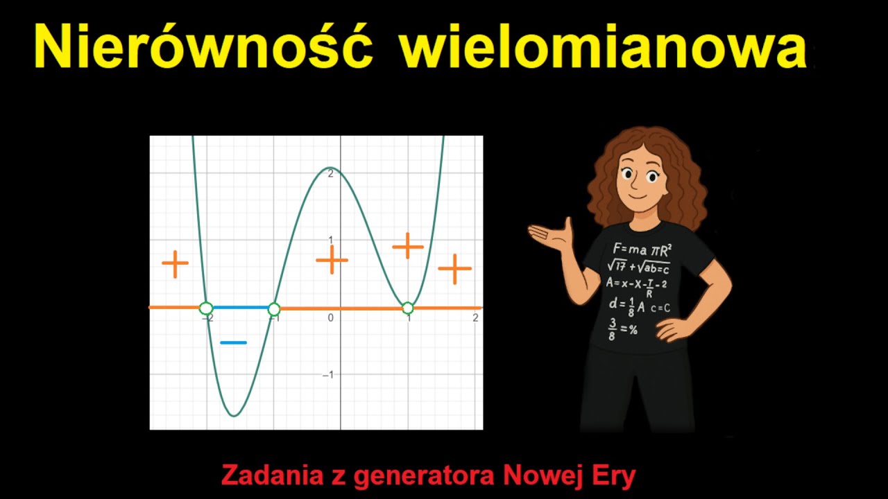 Nierówność wielomianowa 