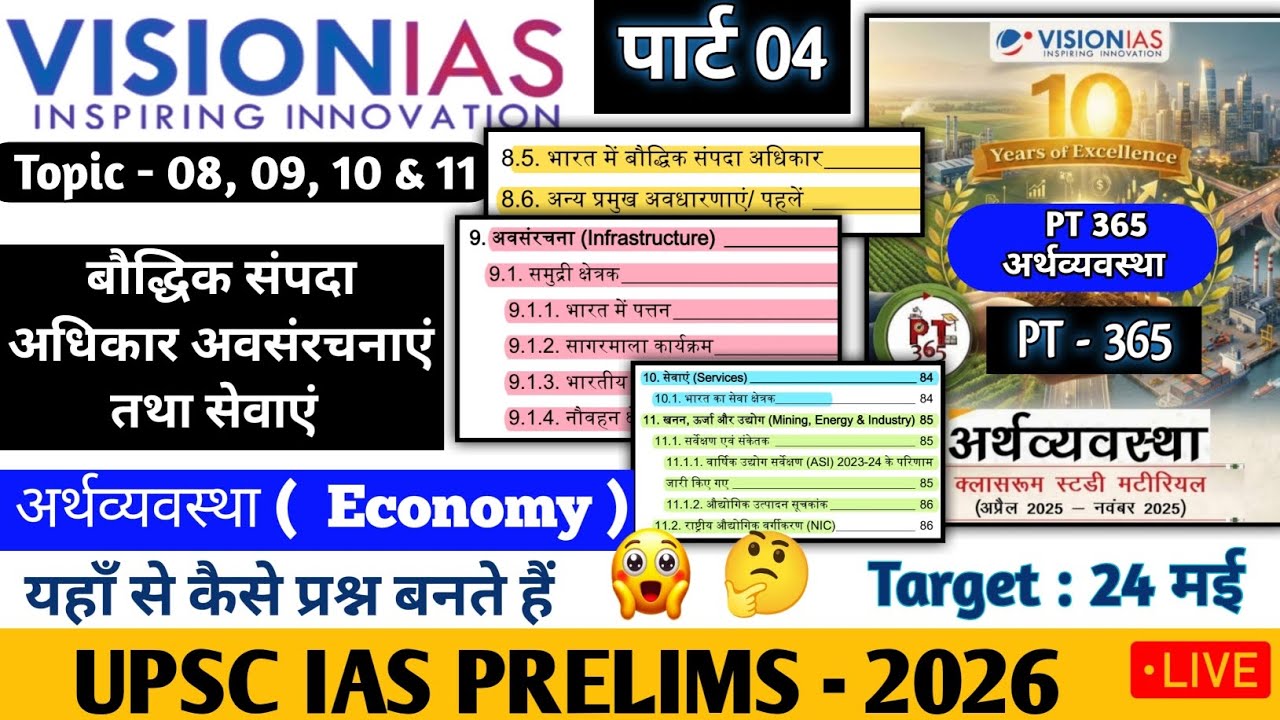 VISION IAS PT 365 Economy CURRENT AFFAIRS 2026 