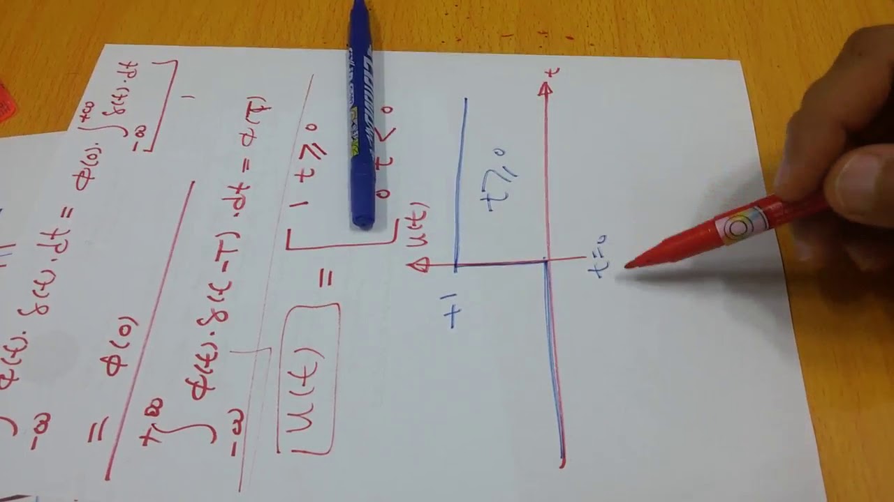 Communication systems 15: Unit Impulse & Unit Step functions دالة وحدة الدفع و دالة وحدة الخطوة