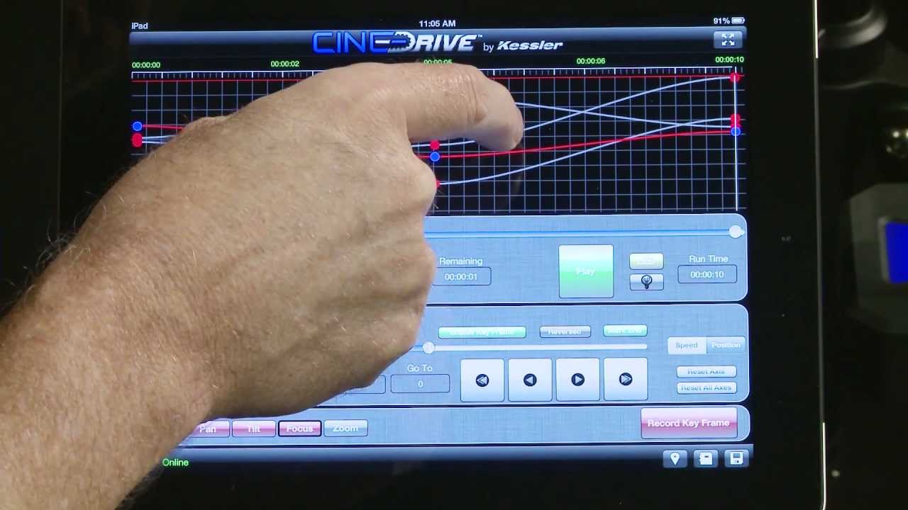 Kessler Cinedrive ProMedia Demo