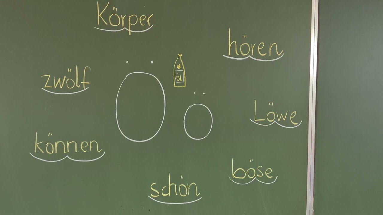 1.Klasse Einführung Ö