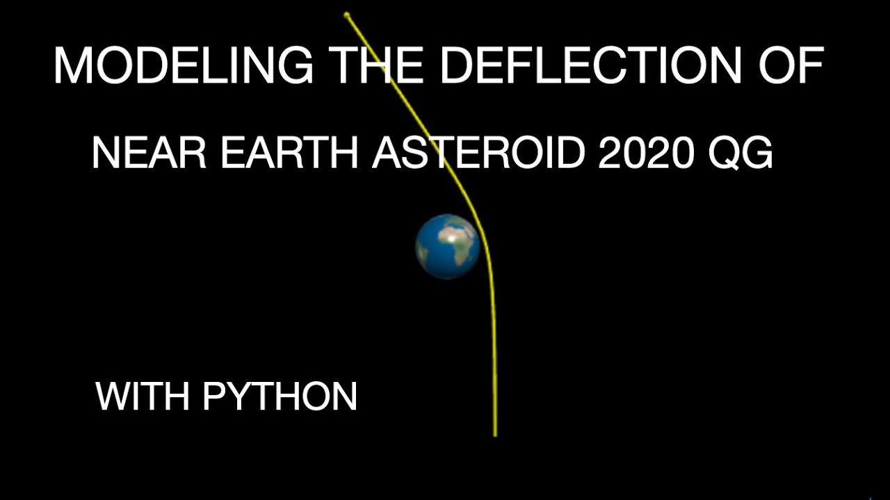 Visualizing the Near Earth Asteroid 2020 QG with Python