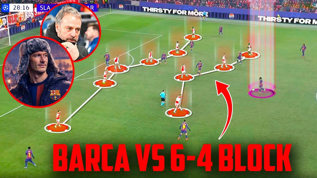 This Is Why Barcelona Struggled in Prague | Slavia’s 6–4 Trap