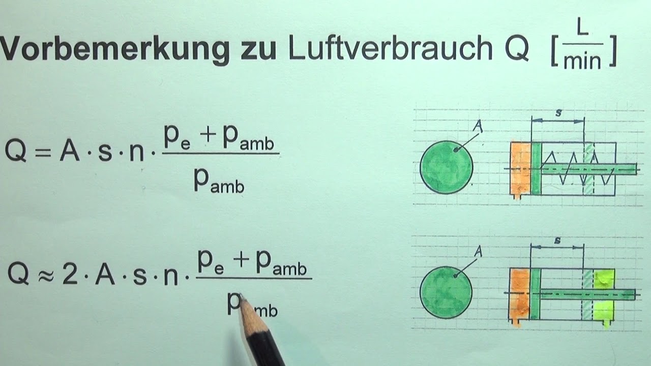 Berechnen des Luftverbrauchs bei doppeltwirkendem Pneumatikzylinder - Video 2 Teil 1