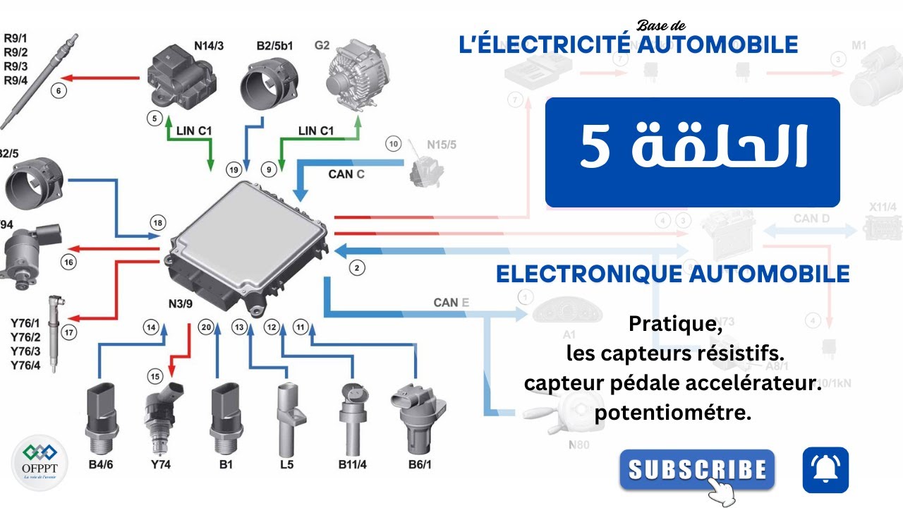 Diagnostic automobile 5 : Pratique –capteur pédale d’accélérateur à potentiomètre (capteur résistif)