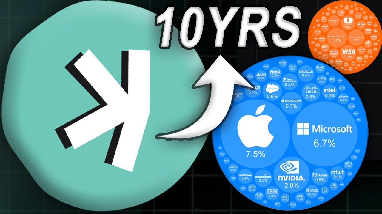 KASPA & Stock Market: 2008 vs. 2025&mdash;The Crypto GOLDEN AGE!