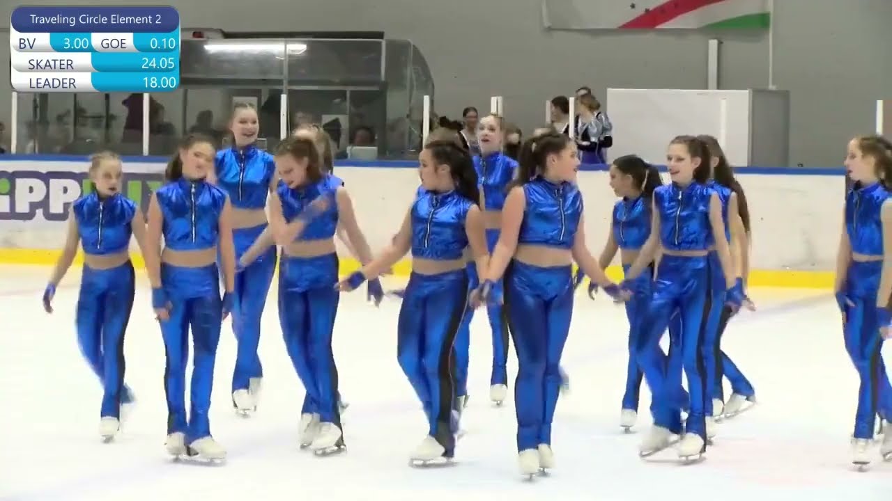 SYSOB2022 Basic Novice 1st Team Frostwork FS 720p