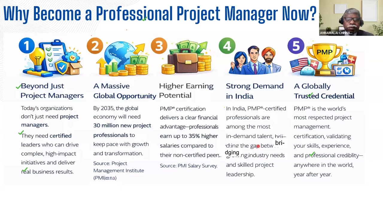 Emerging Trends in Project Management | ICEQBS Webinar | January 2026 #iceqbs #pmp