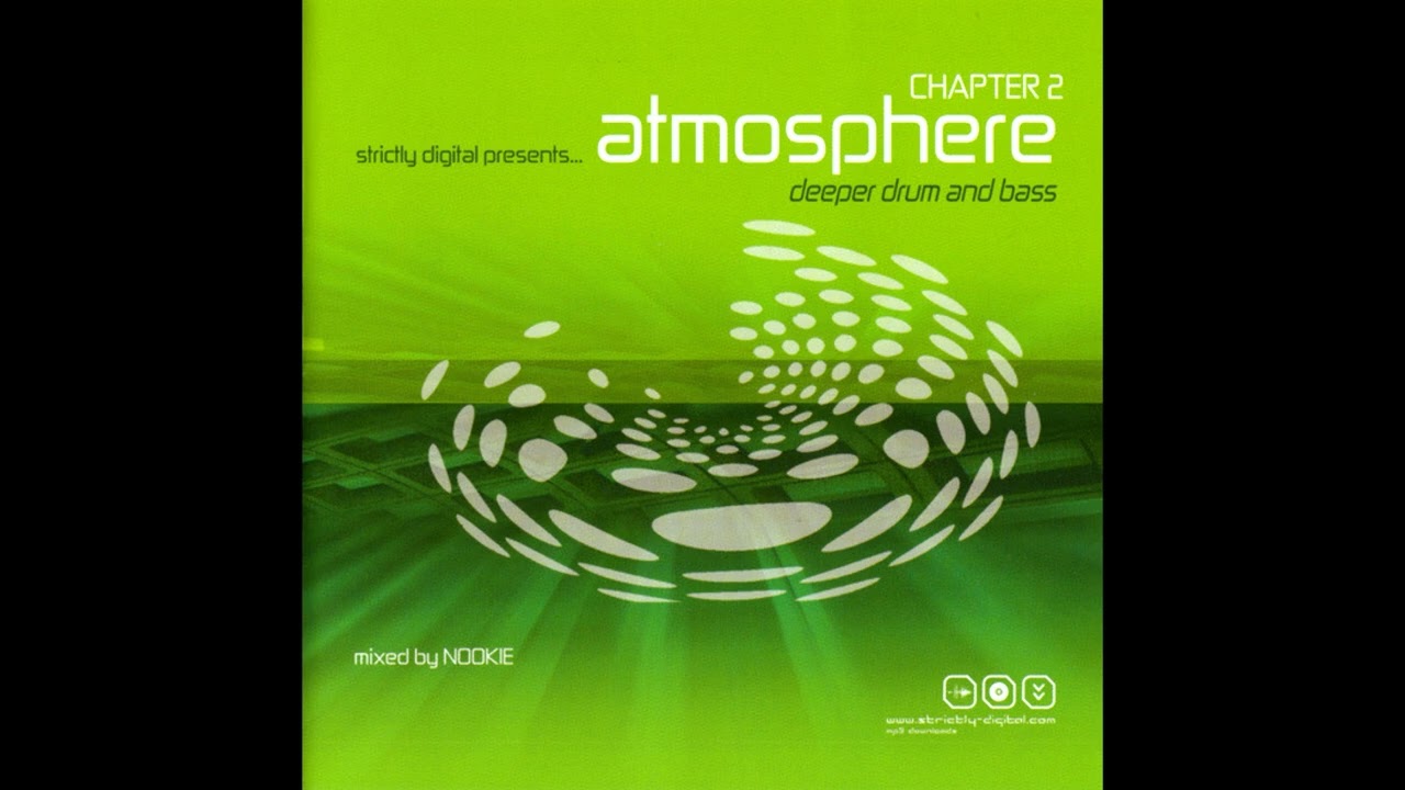 B Fuse - All I Need Is You (Original Mix)