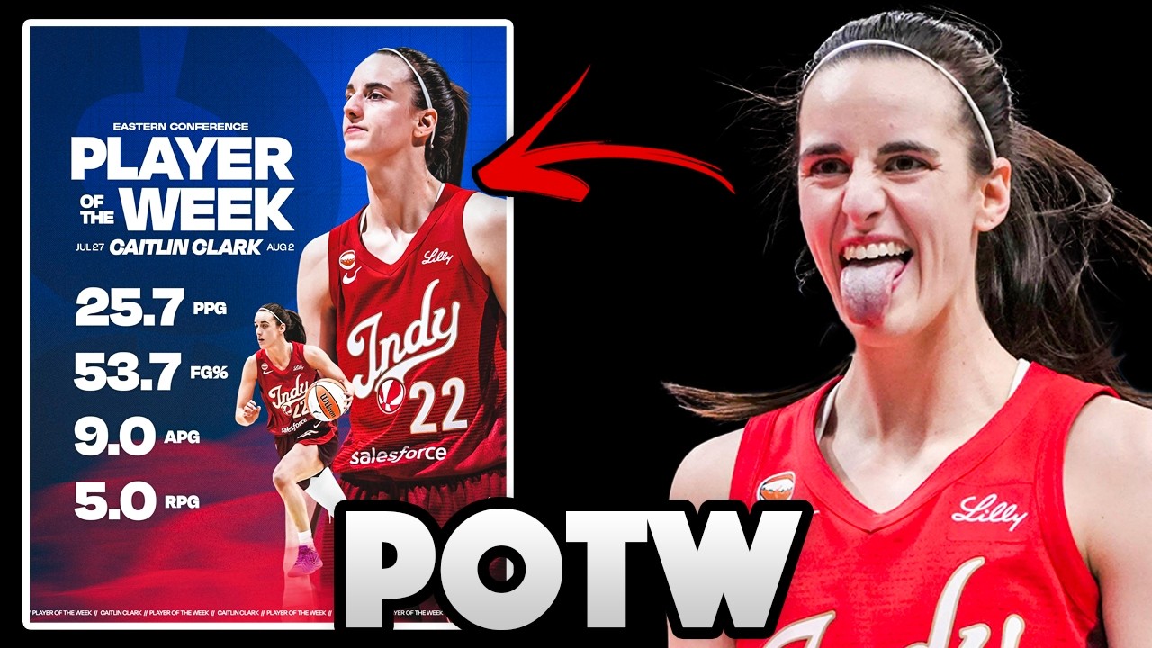 Caitlin Clark WINS A 3rd Player Of The Week After HISTORIC Triple Double Week...