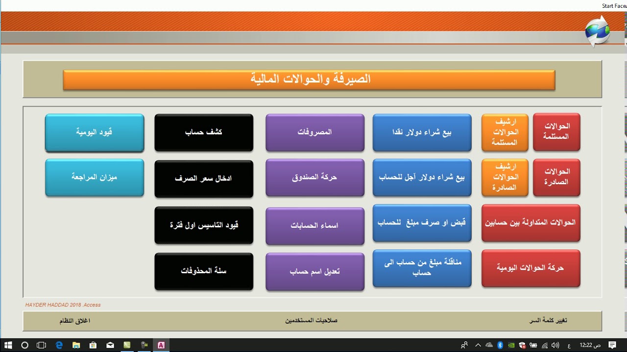 الصيرفة والحوالات المالية