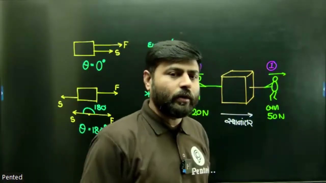 STD 9 SCIENCE CH 10 PART 1 | ધોરણ 9 વિજ્ઞાન પ્રકરણ 10 ભાગ 1 | Std 9 science ch 10 કાર્ય અને ઉર્જા