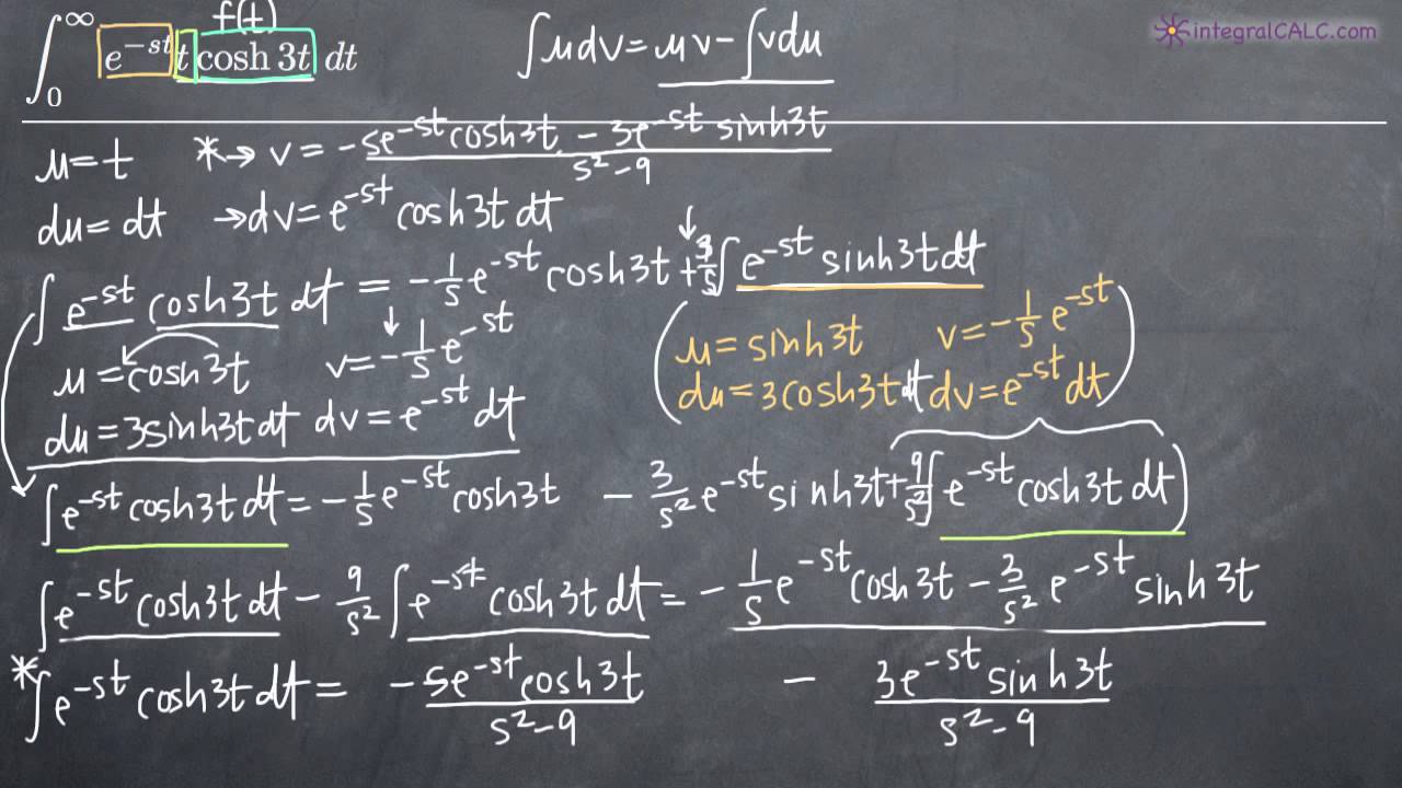 Преобразования Лапласа и интегрирование по частям с тремя функциями (KristaKingMath)