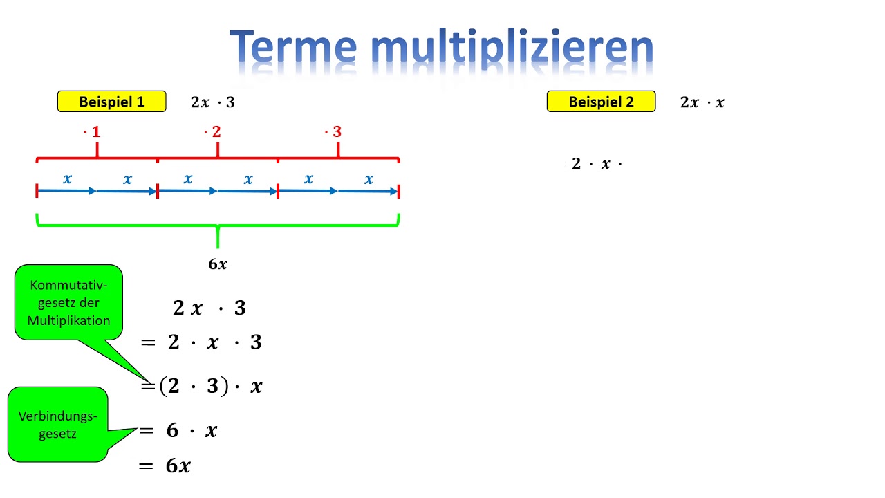 Terme multiplizieren