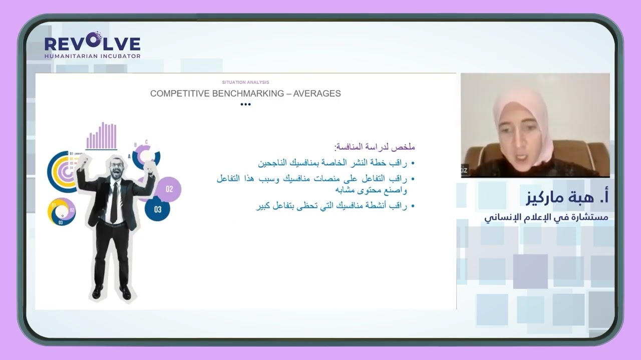 التسويق الإلكتروني والهاتفي 2 من 8