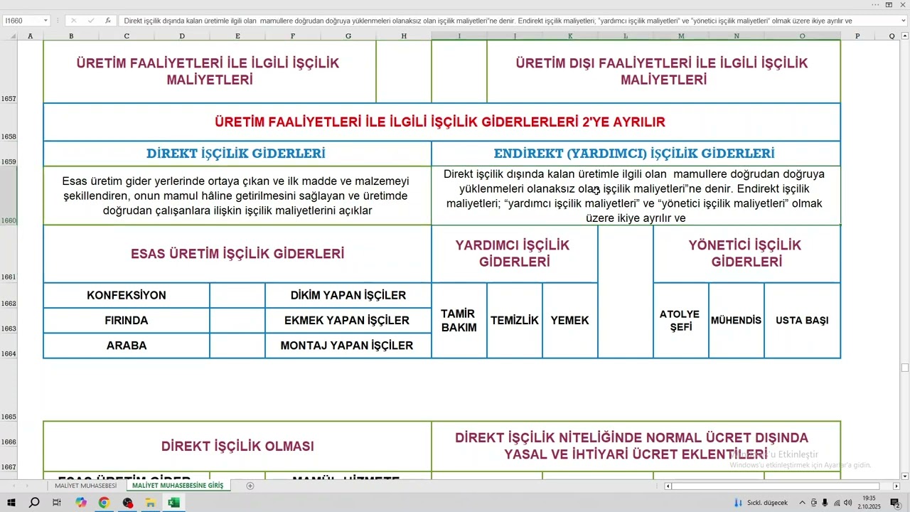 16) MALİYET MUHASEBESİ-İŞÇİLİK GİDERLERİ