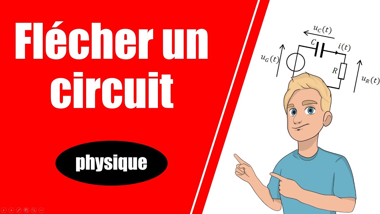 Flécher un circuit : dans quel sens ? -- Physique -- Terminale