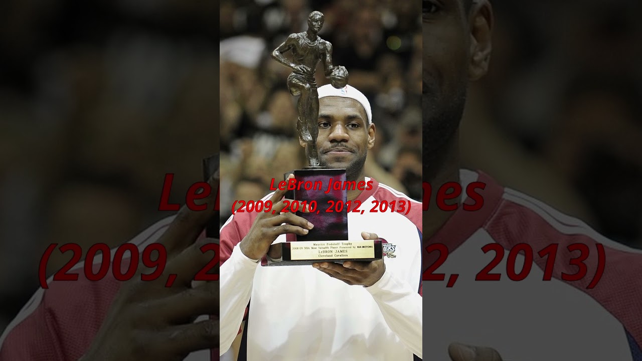 Most Valuable Player MVP Award Winner in the NBA #shorts #nba #mvp #unitedstates