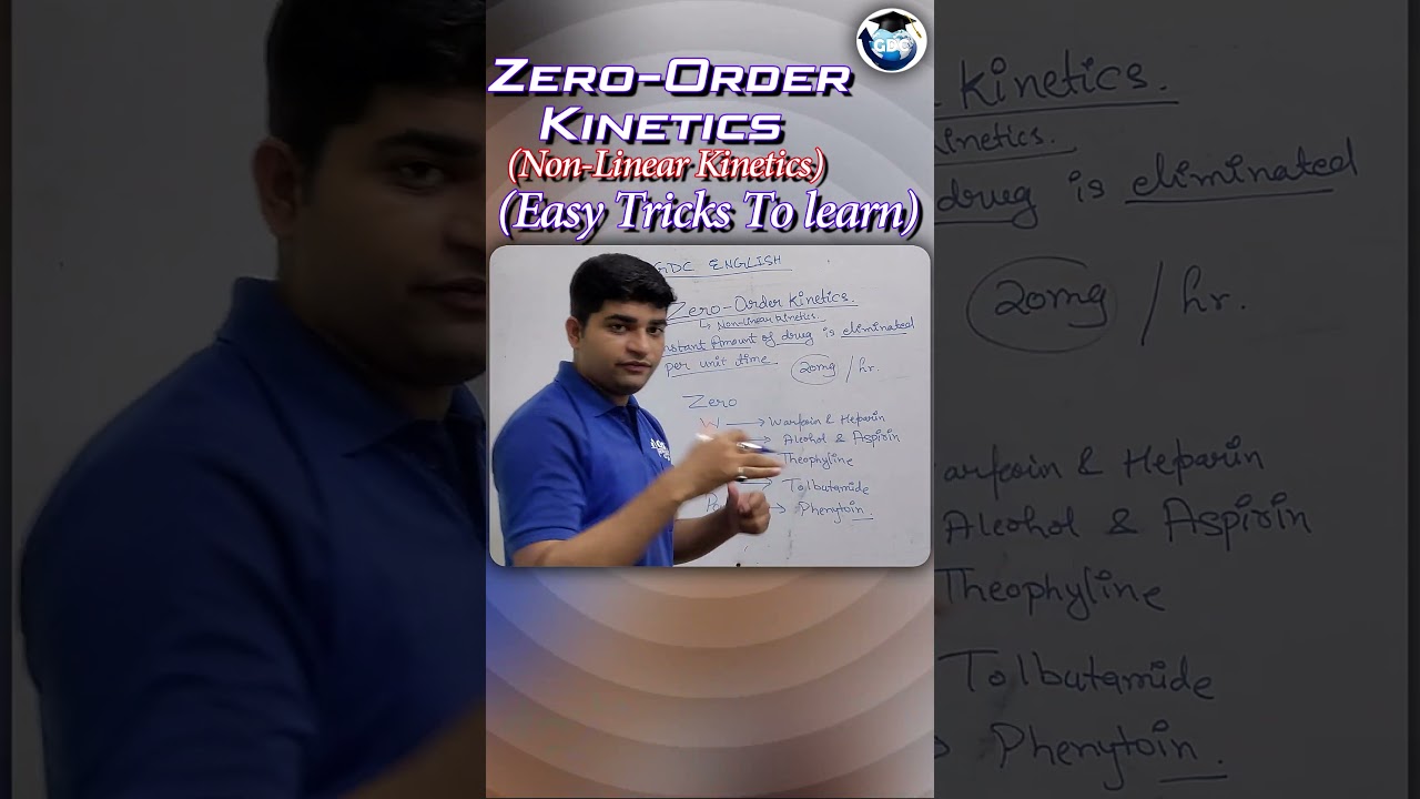 Кинетика нулевого порядка🔥 | Нелинейная кинетика: простые приемы для изучения | GPAT/NIPER/Pharmacy