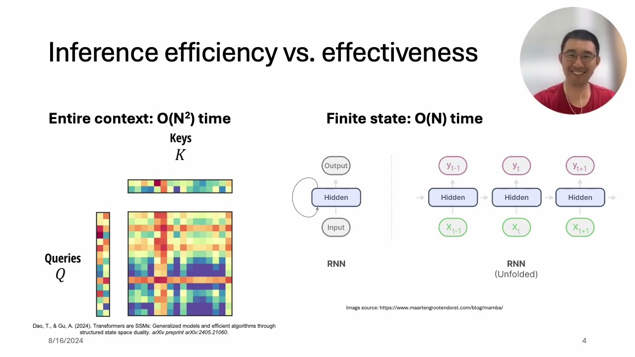 Mamba architecture intuition | Shawn's ML Notes
