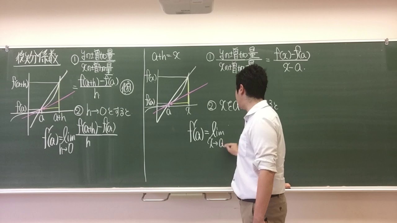 数学Ⅲ  微分可能と連続①