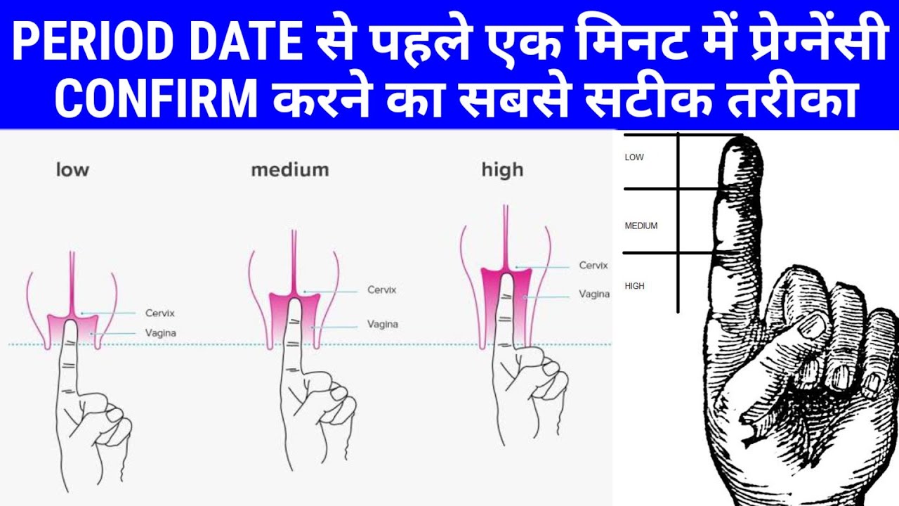 प्रेगनेंसी रुकी है या नहीं वो DATE से पहले कैसे पता करे ? HOW TO CONFIRM PREGNANCY