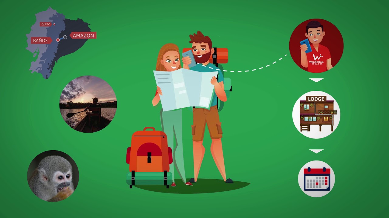 HOW THE WANDERBUS EXPERIENCE WORKS