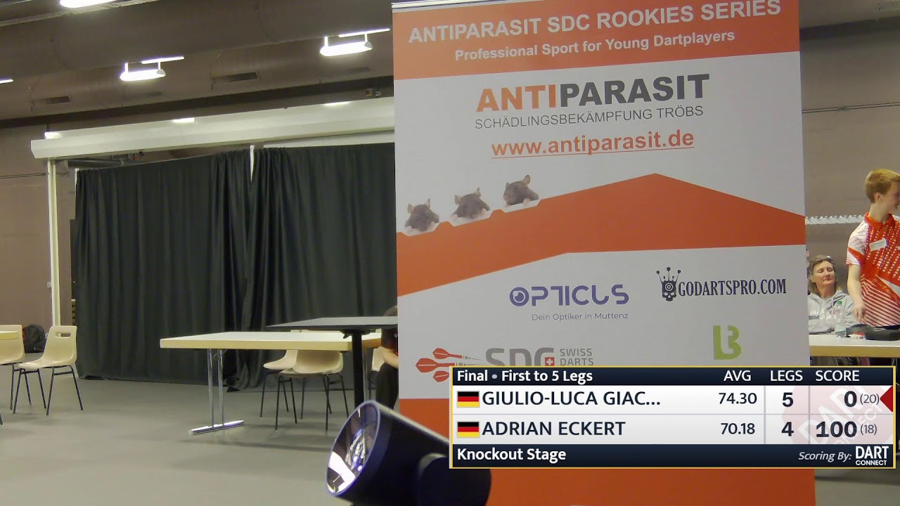 Antiparasit SDC Rookies Series - Event 04 - 2026 - LIVE aus der St. Jakobshalle Basel