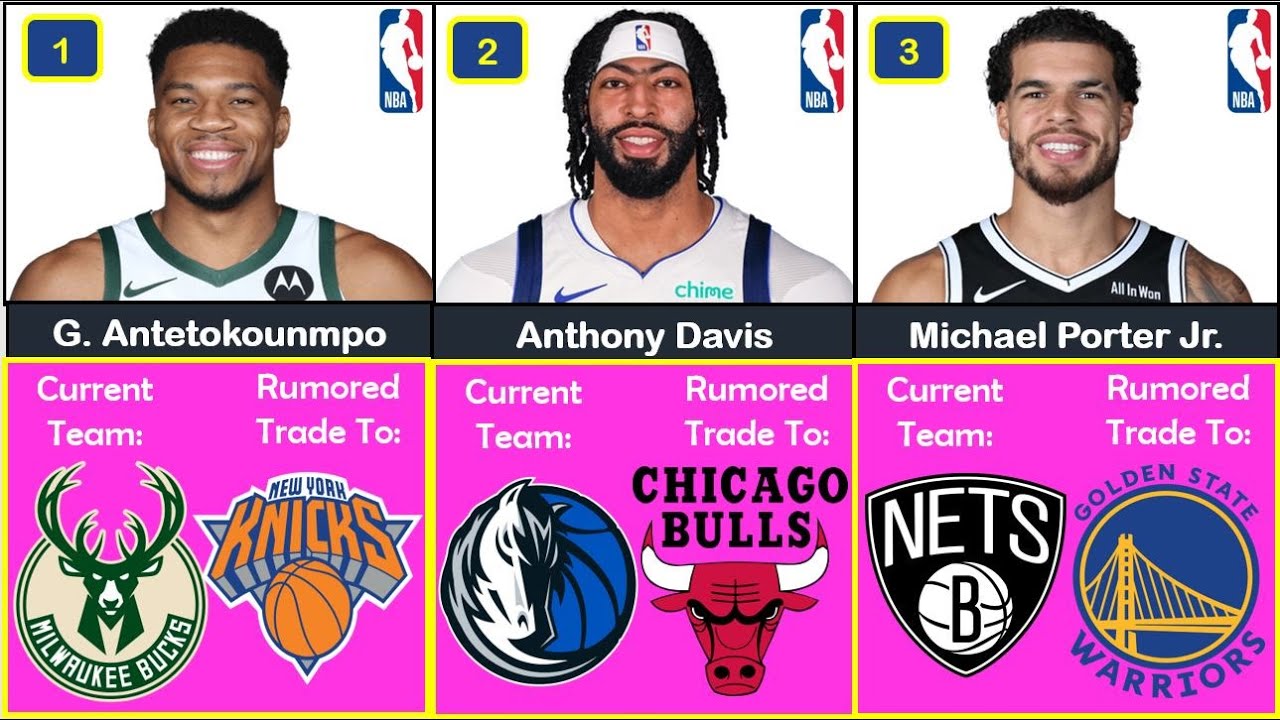🚨Biggest NBA Trade Rumors 2026!