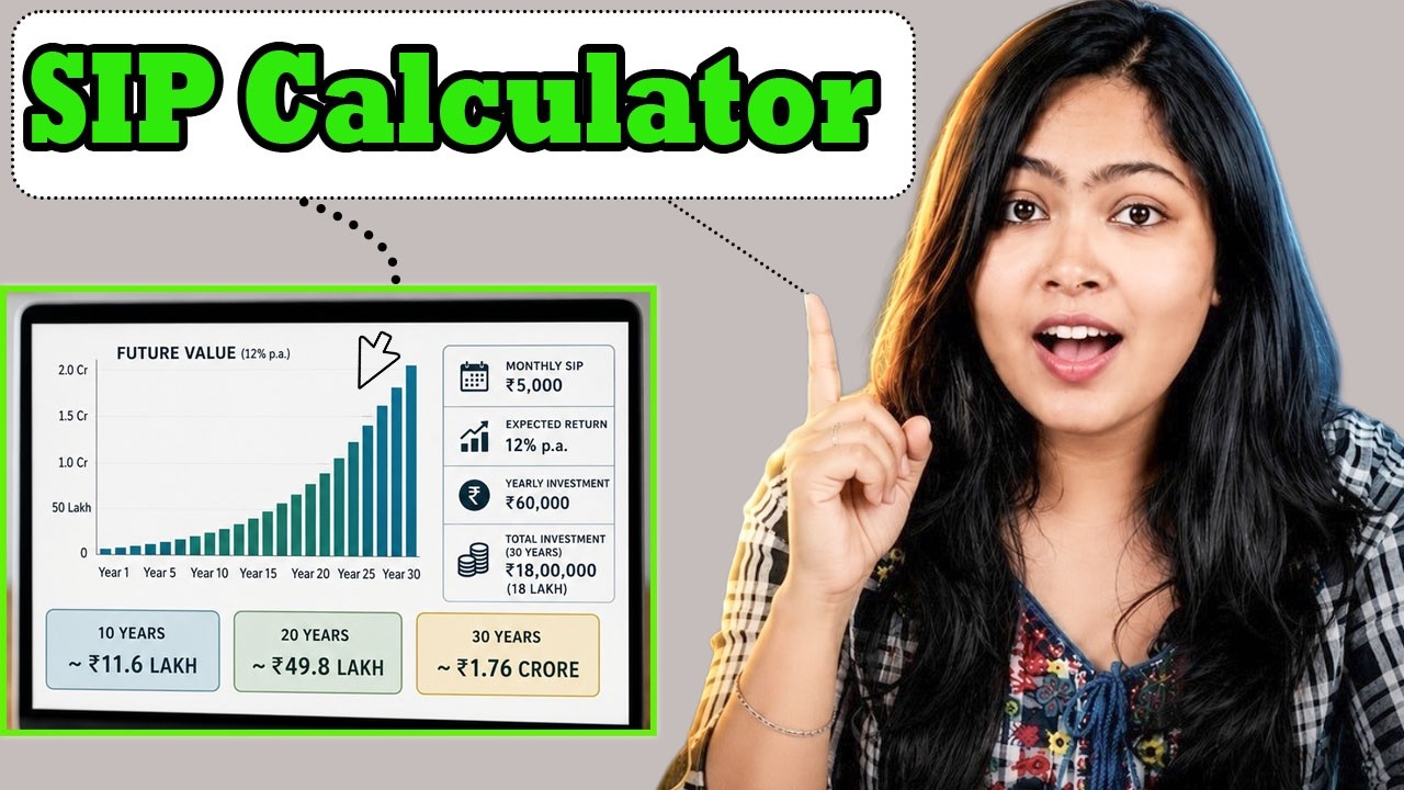 ₹5,000 Ki SIP Se ₹2 Crore Kaise Banaye? 🤯 Mutual Fund Experts Ka Secret Formula