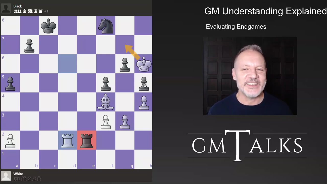 Объяснение принципа GM &mdash; Оценка эндшпилей
