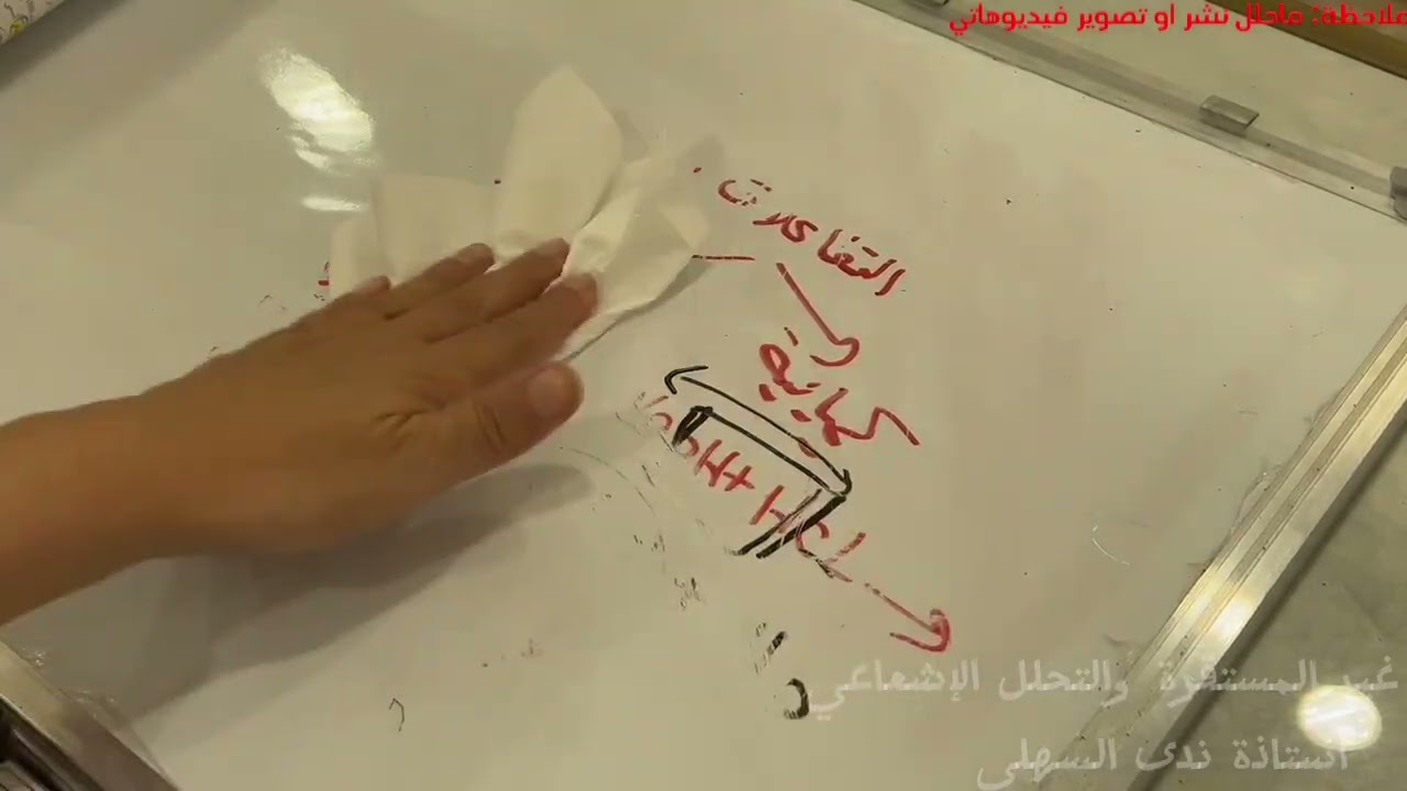 الأنوية غير المستقرة والتحلل الإشعاعي كيمياء اولى ثانوي