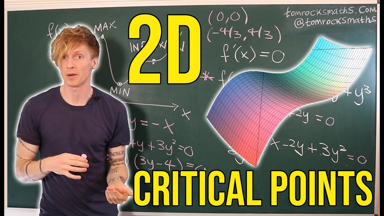 Oxford Calculus: Finding Critical Points for Functions of Two Variables