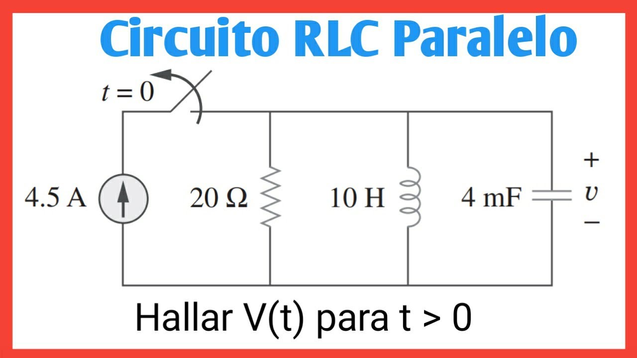 Circuito RLC en paralelo, Respuesta natural sobreamortiguado ejemplo 1