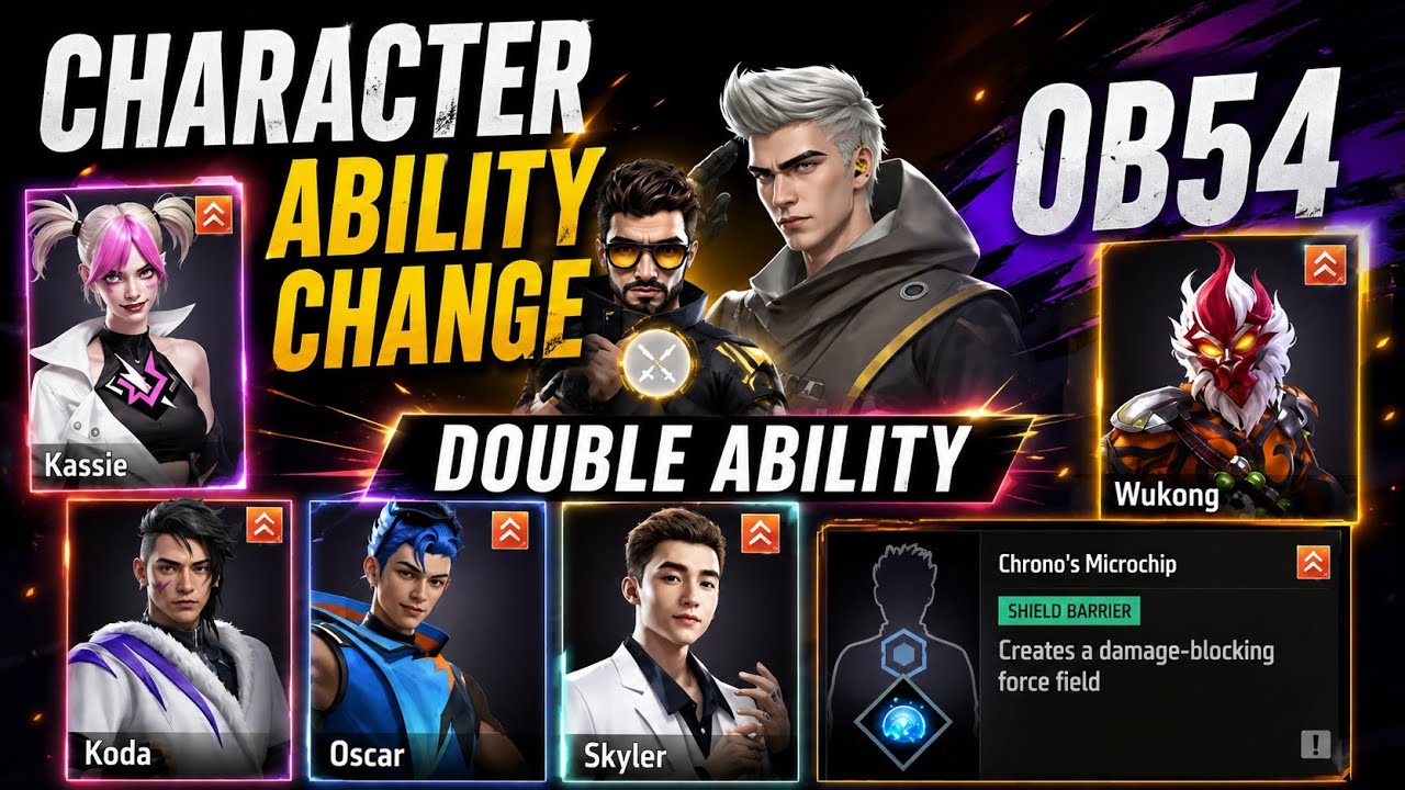 OB54 Character Ability Changes Explained | 7 Characters Ability Changed in OB54 Update In Free Fire