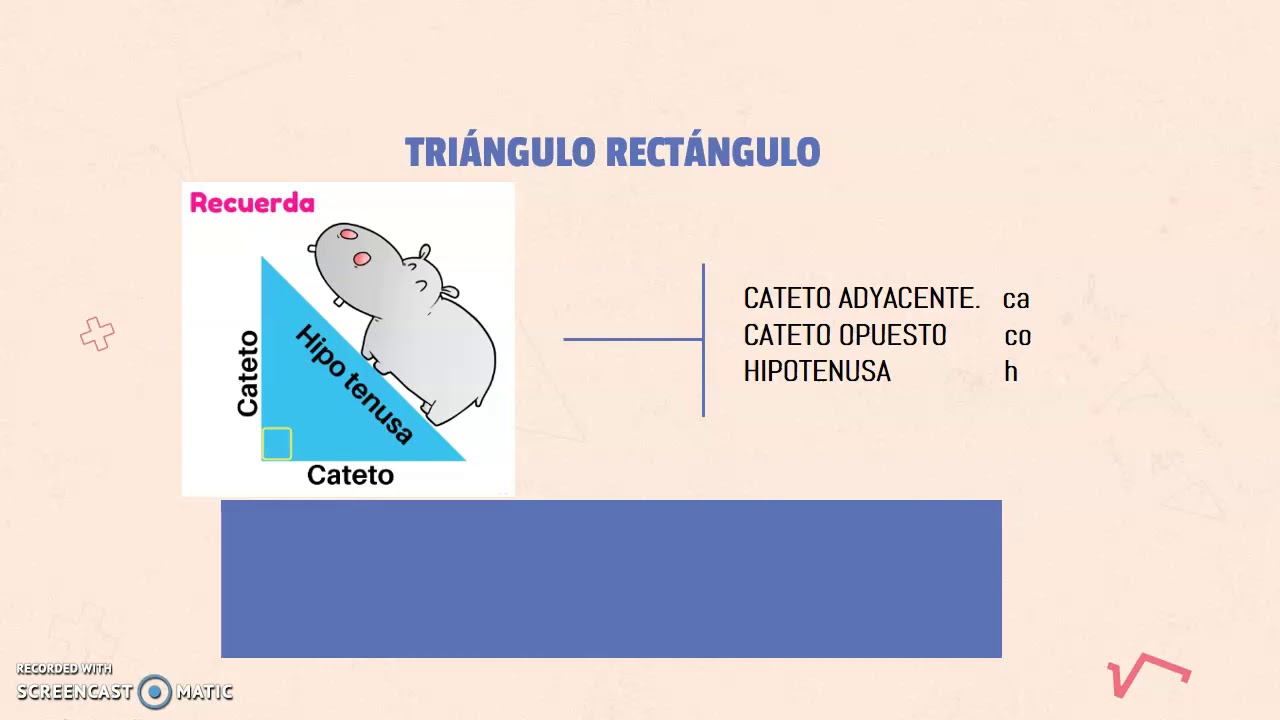 Ubicaci&oacute;n de Catetos. Razones Trigonometricas