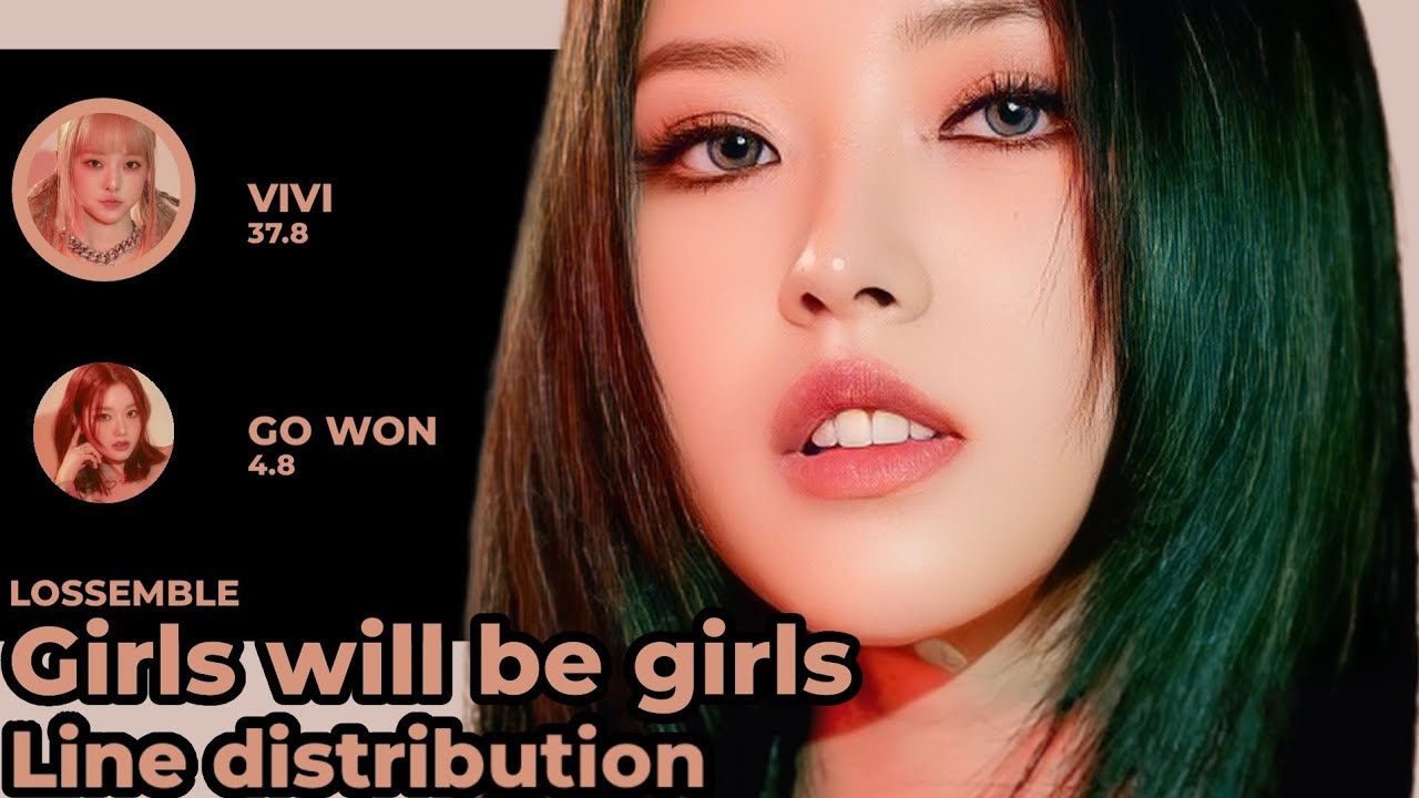 [REQUEST #14] LOSSEMBLE / GIRLS WILL BE GIRLS (HOW WOULD, LINE DISTRIBUTION)