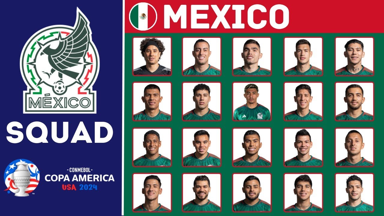MEXICO Possible Squad For Copa America 2024 | Mexico Squad | FootWorld