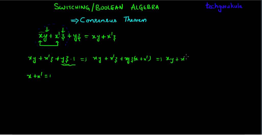 Boolean Algebra   Consensus Theorem