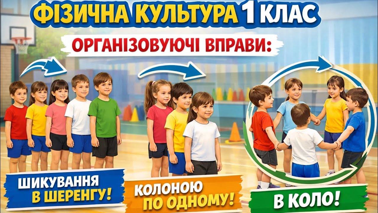 Організовуючі вправи: команди на шикуваннявшеренгу, колону по одному, в коло | 1 клас | НУШ 