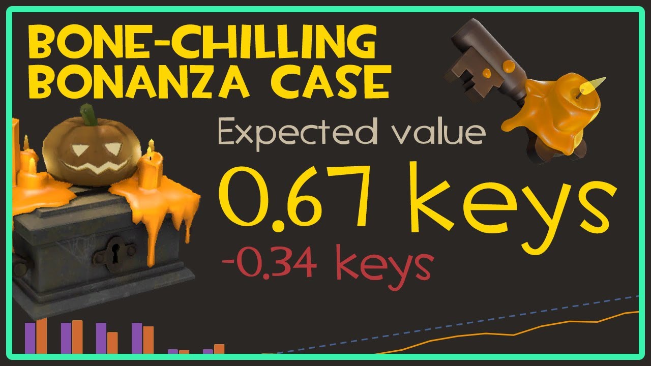 🎃 200x Bone-Chilling Bonanza Cases with Whuskey 🕯️ Community Crates